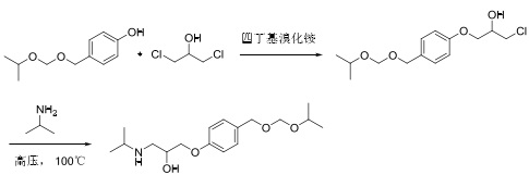以4-异丙氧基乙氧基甲基酚为原料合成路线